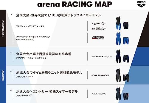 Arena ARN-0000W FINA Approved Women's Race Swimsuit, ULTIMATE