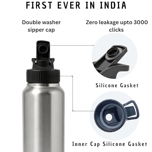 Image of Speedex Stainless Steel Metal Water Bottle 1 Ltr 1000 ml, BIS Approved, Leak Proof Sipper Cap Bottle for Office, School, Gym, Travel, Daily Use for Men, Women, Kids, Adults, Silver, Set of 1