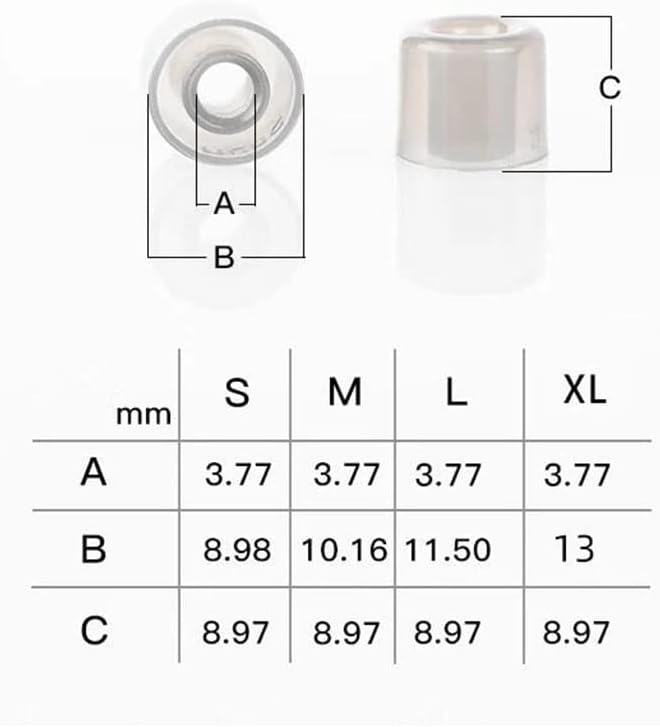 Miniatura 2 de HiFiGo DUNU S & S - Puntas de auriculares para boquilla de 0.16 pulgadas a 0.236 pulgadas, puntas de silicona de repuesto para Da Vinci, Explorer,