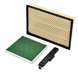 FLTRUCKTOP 68441763AA 68406048AA Cabin Engine with Activated Carbon Air Filter kit for 2011-2024