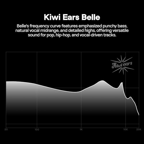 Image of Linsoul Kiwi Ears Belle 10mm DLC Dynamic Driver in-Ear Monitor, HiFi Wired Earbuds with Dual Silver-Plated Cables, Professional IEM for Stage Performance /Gaming /Music Production (with MIC, Black)