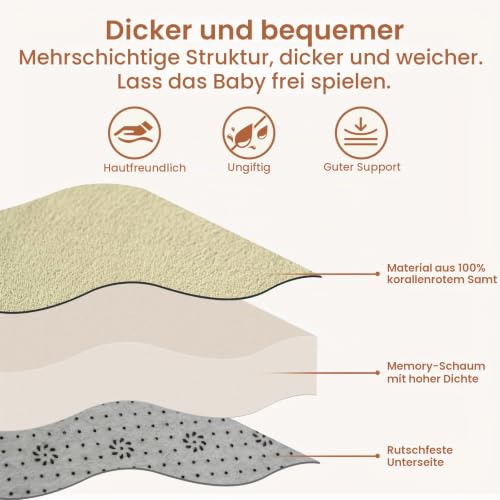 SUNYRISY Krabbelmatte Baby Spielmatte Spielteppich 200 x 200cm – Ansicht 3