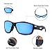 RUNCL Sports Polarized Sunglasses Zion, Fishing Sunglasses, 3 Interchangeable Lens