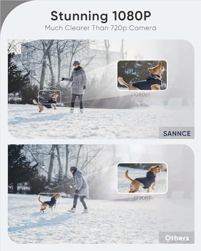 SANNCE 8 Channel 1080P Outdoor CCTV Camera System, 4pcs 1080P Weatherproof Home Security Camera, Motion Detection, Email &APP Alert, P2P, Live Viewing Kits 1TB Hard Drive Include - Image 4