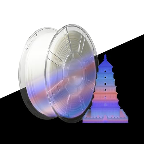 Image of iBOSS 1.75mm Glowing in Dark Fast Color Change Rainbow 3D Filament Multi Colored PLA Plus Filament, 3D Printer Material, 1KG 2.2lbs PLA PRO Filament Widely Fit for 3D Printers