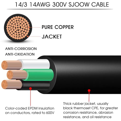 image for CLLOMAGY 100ft 14/3 Wire 14 AWG SJOOW Wire Cable,14 Gauge Portable Pow