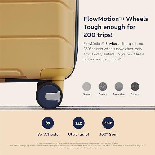 Image of Provogue Cascade Hard-Sided PP 65 Cm Trolley Bags for Travel Medium Size | Expandable Luggage Suitcase with 8 Wheels | Combination Lock | 5 Year Warranty (Golden Yellow /Blue Berry)