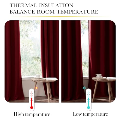 Image of NICETOWN Kitchen 100% Blackout Curtain Panels, Thermal Insulated Same Color Liner Curtains, Noise Reducing and Cold Blocking Drapes for Windows (2 Panels, Red, 42 inch Wide by 63 inch Long)