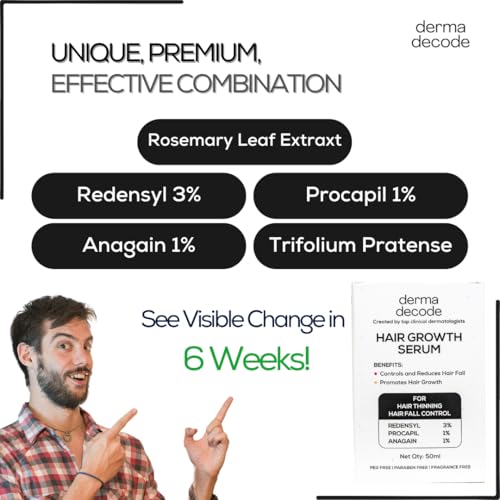 Image of Derma Decode Advanced Hair Growth Serum for Scalp, Rosemary Hair Serum for Hairfall Control in Women and Men, 3% Redensyl 1% Procapil 1% Anagain, Trifolium Pratense. Anti Hairfall Treatment 50ml