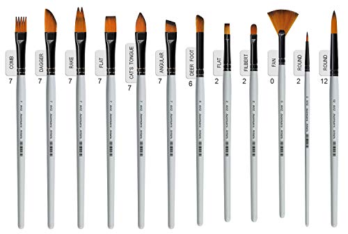 Image of Isomars Professional Precision Art Brush Set - Set of 12 Fine Detail Brushes for Acrylic, Watercolor, Oil & Miniature Painting