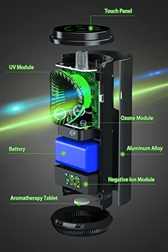 Tesiplz Car Ozone Generator,Negative Ion Uv Light 3 Modes Air Purifier,Portable Usb Touch Controlled Smoke Smell Odor Removal Eliminator Machine,Ionizer Deodorizer For Home Office Automotive Pet #TOP1