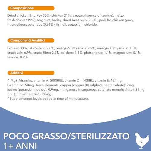 IAMS Poco grasso/Sterilizzato Cibo secco con pollo fresco per gatti di 1+ , 3 kg - 7