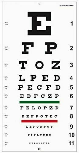 Snellen's Distance Vision Eye Chart 20 Feet Wall Hanging Whole for Easy Hanging.