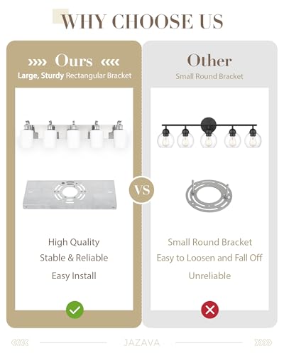 Image of 5 Light Bathroom Vanity Light, Brushed Nickel Vanity Lights for Morden Bathroom Lighting Fixtures Over Mirror Wall Light Fixtures with Milky White Frosted Shade ZCVL01BNW-5