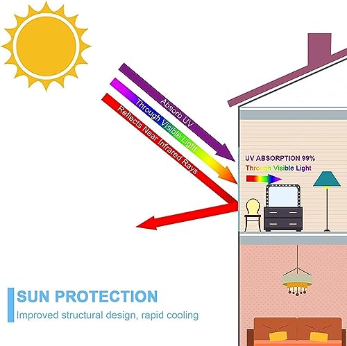 Image of WISDOM One Way Blue Window Film Tint Anti UV Heat Control Privacy Protecting Sun Blocking Reflective Window Film for Home & Office (Blue, 20 x 48 in)
