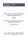 china blockbuster  Brick, Block, Tile & Sewer Pipe Wholesale Revenues China Summary: 2021 Economic Recovery Impact on Revenues & Financials (English Edition)