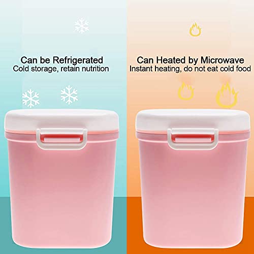 1994 Dispenser per Latte in Polvere, Contenitore