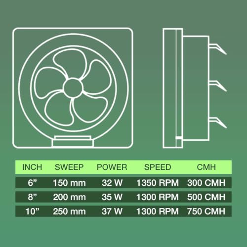 Image of SINGER Fresho N 250mm Energy Efficient Exhaust fan for Kitchen, Bathroom | Turbo Spin 1300 RPM, High Suction With Low Noise | High Speed, Powerful Motor, 100% Copper, 2 Yrs Warranty【White】