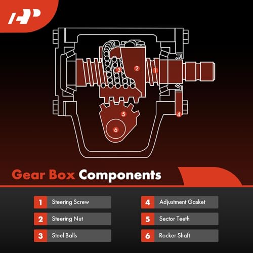 A-Premium - Power Steering Gearbox Gear Box Compatible with Jeep Wrangler 2007-2009/2011-2017, Wrangler JK 2018, 3.6L 3.8L, Sport Utility 2-Door Only, Replace# 68052897AC by A-Premium - Image 3