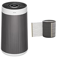 Winix Zero+ 360 5-Stage Air Purifier, Silver + Winix Ultimate Pet Filter Replacement Pack