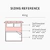 EVERLY Linen Sheets Set King Size,100% French Stonewash Pure Linen Sheets Set,4Pieces (1Flat Sheet,1Fitted Sheet,2Pillowcase) Suitable for Hot Sleepers,Deep Pocket Natural Bedding Set-White-King