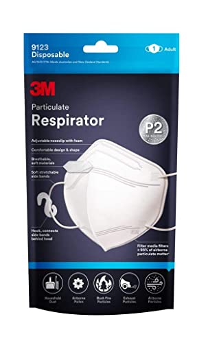 dust masks