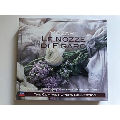Mozart: Le Nozze di Figaro