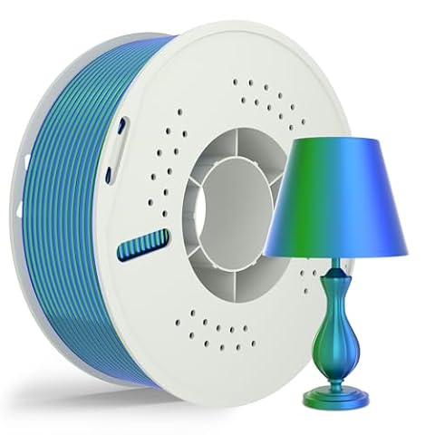 NevsBye Ultimate Multi-Material 3D Filament Pack, 1.75mm, 1kg Spools, PLA, TPU & PETG (Bluegreen, PLASILK Dual Colors)
