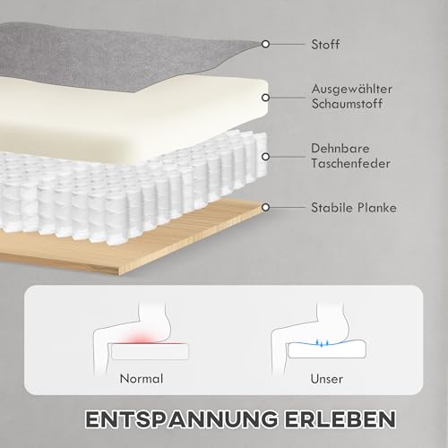 HOMCOM Fernsehsessel Elektrisch TV Sessel mit Liegefunktion Relaxsessel mit Fußteil Seitentasche Verstellbarer Rückenlehne ergonomisch Liegesessel Ruhesessel für Schlafzimmer Wohnzimmer Grau – Bild 6