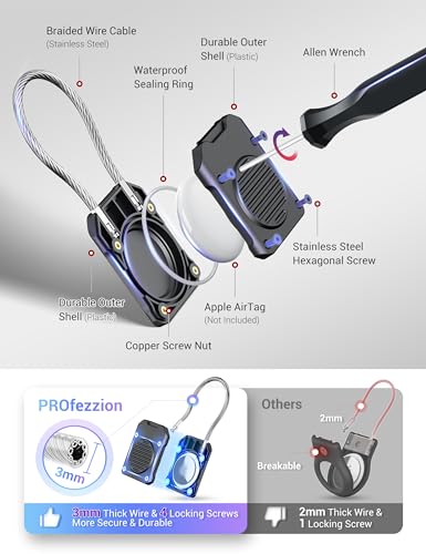 PROfezzion Secure GPS Tag Holder with Metal Wire Cable for Luggage IPX8 Waterproof Hard Shell Hidden Case with Allen Key Locking System for Travel Suitcase Backpack - Image 2