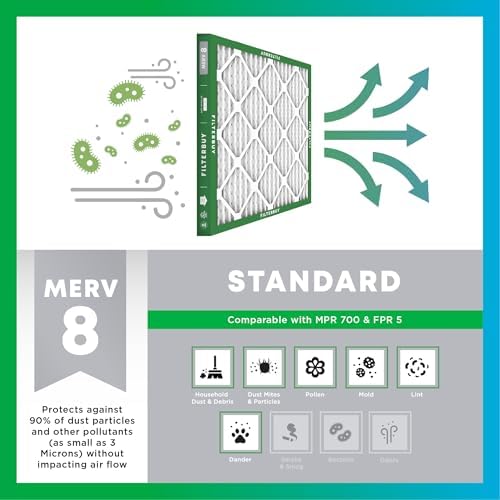 Filterbuy 12x16x1 Air Filter MERV 8 Essential Dust & Allergy Defense (3-Pack), Electrostatic Pleated HVAC AC Furnace Filters Replacement, Made in USA (Actual Size: 11.50 x 15.50 x 0.75) - 3