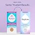 Replens Long-Lasting Vaginal Moisturizer, Relieves Vaginal Dryness for Up to 3 Days, Fragrance Free, 14 Applications