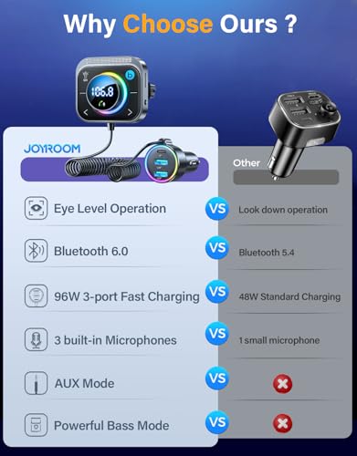 JOYROOM Vent-Mount Bluetooth 6.0 Adapter