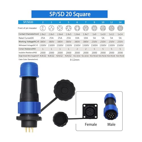 Conector macho impermeable SP20 6p para reparar fallos por humedad 3