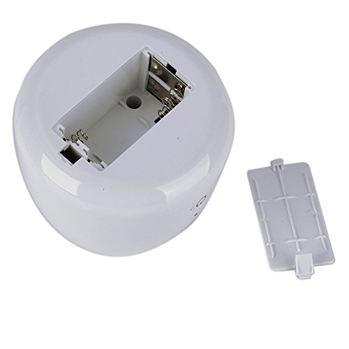 ZITFRI Mini Ozon Luftreiniger Reiniger Ionisator Sterilisator Desinfektion Geruchskiller und Deodorizer für Kleiderschrank, Auto, Küche, Raucher, Bakterien und Gerüche beseitigen, per USB oder Batterien betreiben-5