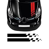 clio 2 rs sportauspuff Hergestellt aus hochwertigem PVC, nicht leicht zu verblassen, nicht schrumpfend, wasserdicht, Langzeitbeständigkeit. Selbstklebende Aufkleber haften auf jeder sauberen, trockenen und glatten Oberfläche.