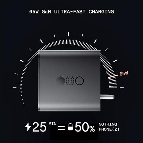 Image of Sounce 65W Fast Charger Adapter with GaN Technology, Triple Output USB-C Charger Block Multiport 3A Mobile Charger for Nothing Phone, Samsung, OnePlus, iPhone 15 /14 /13 Devices - Black