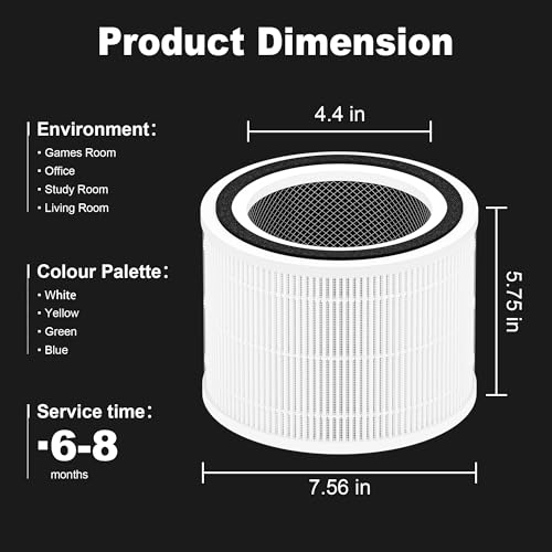 Image of Core 300 Replacement Filter for LEVOIT Core 300 Core 300-P Core 300S Core 300S-P Vortex Air Air Purifier, 3-in-1 H13 Grade True High-Efficiency Activated Carbon, Core 300-RF, 1 Pack, White