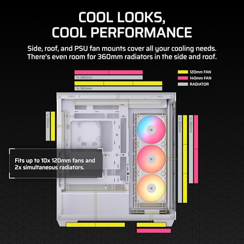 CORSAIR 3500X RS-R ARGB Panoramic Mid-Tower PC Case, 3x Pre-Installed RS120-R ARGB Fans, GPU Anti-Sag Arm, Fits up to 10x 120mm Fans, Reverse Connection Motherboard Compatible, White