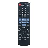 Compatibile con PANASONIC Theater System SA-PT570 SA-PT470 SA-PT870