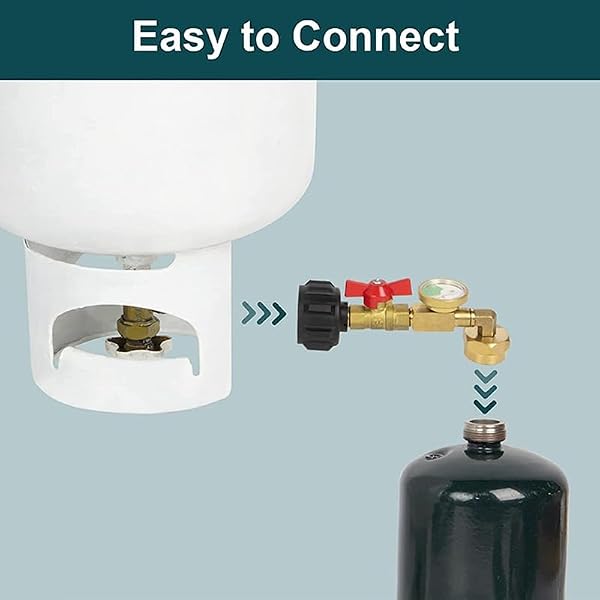 Propane Tank Refill Adapter with Gauge Ball Valve β Night Glow Dial for QCC Cylinders β Gas Connector for RV Camper BBQ Grill Heater - 3