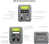 FOSSiBOT Estación de energía portátil F1200 con Panel Solar 200W, 1024Wh LiFePO4 Batería,2 Salidas AC de 1200W (2400W Pico),Carga Rápida de 49 min,generador solar para acampar al aire libre/RV/balcón #5