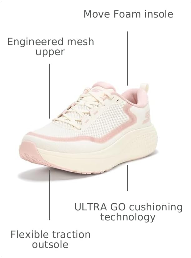 Image of Skechers Womens Women's Go Run Supersonic Max Sneaker