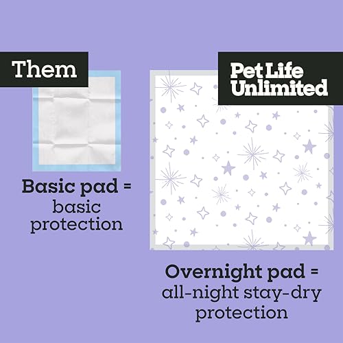 Image of Pet Life Unlimited Overnight XXL Puppy Pads for Dogs, Potty Training Pee Pads, 30 Count, 30 inch x 36 inch, Leak-Proof, Super Absorbent, Quick-Dry Overnight Protection, Made in USA