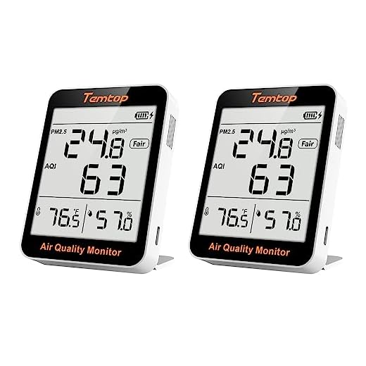 Temtop 2 Pack S1 Indoor Air Quality Monitor, Portable AQI PM2.5, Temperature, Humidity Detector for Home, Office or School, Air Quality Tester 4 More Home Monitoring, Battery Powered, Magnetic Suction