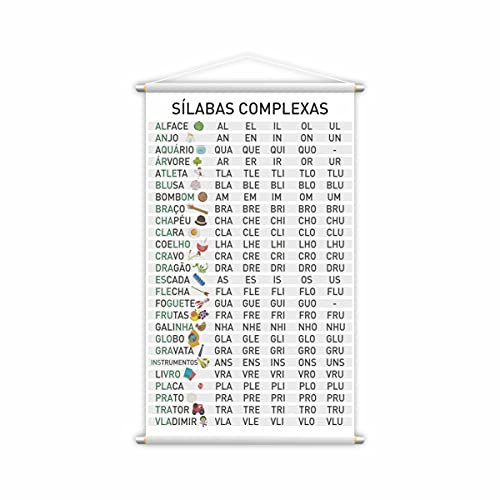 Banner Silabário Complexo Escolar Pedagógico 120x60cm