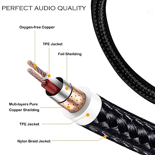JOMLEY Headphone Adapter 3.5mm to 6.35mm - Image 4
