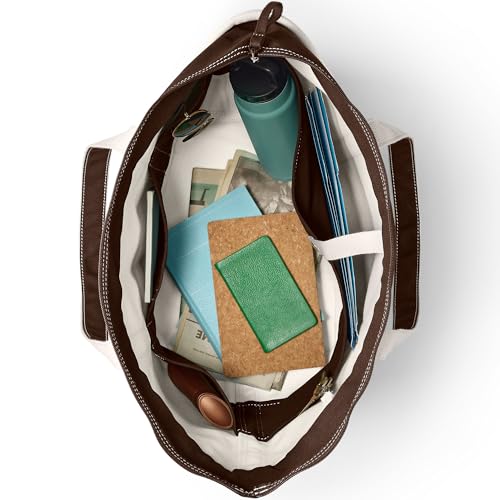 Image of Lands' End Zip Top Long Handle Canvas Tote Bag