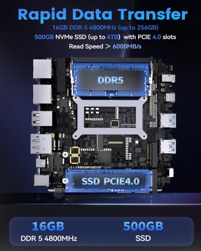 Image of Getorli Mini PC AMD Ryzen 7 8745HS CPU Radeon 780M Graphics Compact Gaming PC 16GB DDR5 RAM 500GB NVMe SSD Small Desktop Computer Dual 2.5GLAN 4K HDMI DP Micro PCs WiFi 6 BT5.3 Prebuilt OS Office Home