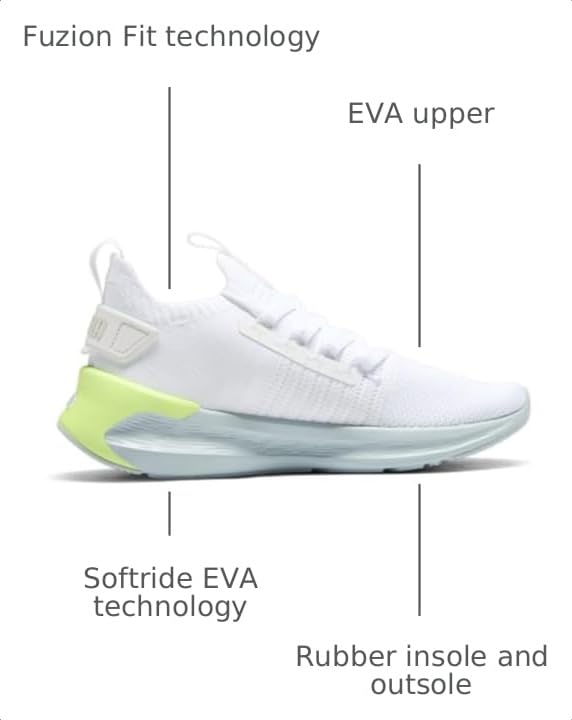 Image of PUMA Womens Softride Symmetry Fuzion Running Shoes